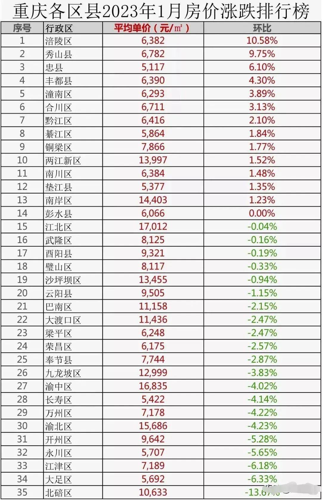 2024年11月22日