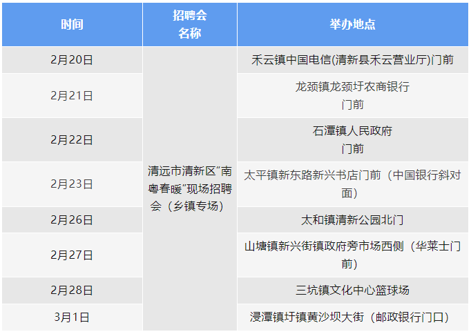 清远最新招工动态与就业市场深度解析